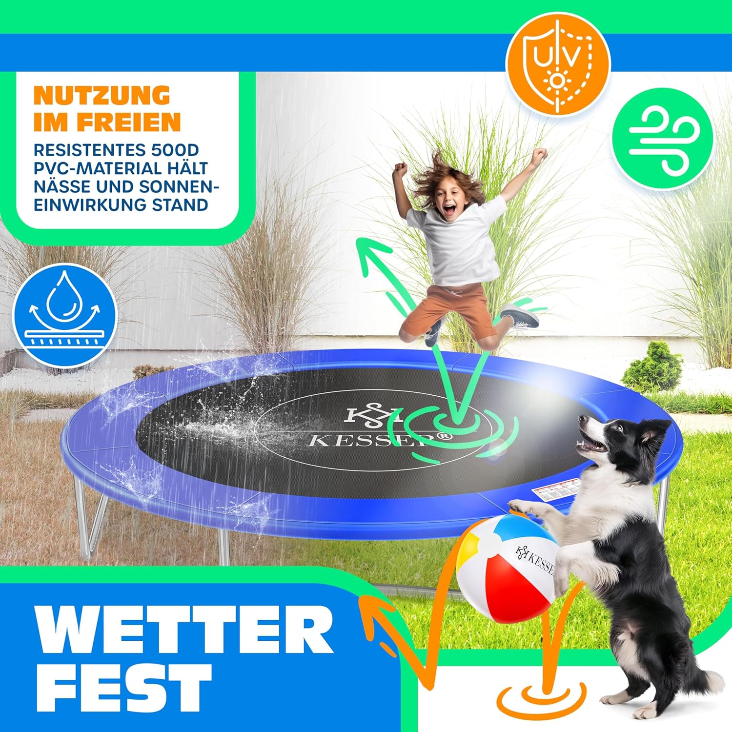 KESSER - Trampoline edge cover Ø 244, 305, 366, 426 cm, width 30 cm, 100% UV resistant, tear-resistant, spring cover with beach ball